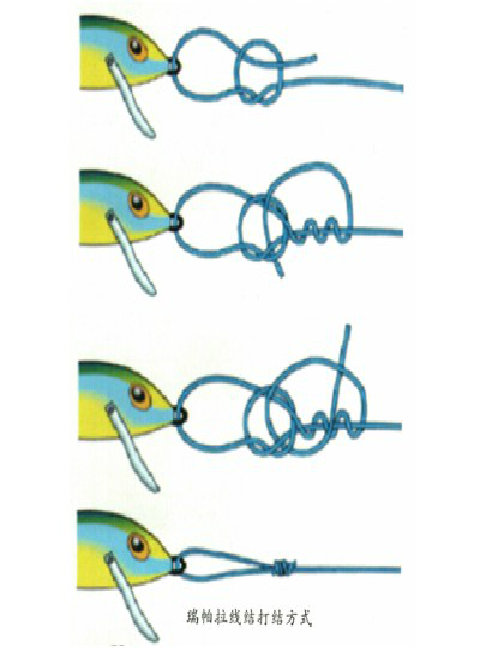 海钓线如何安装(海钓鱼线怎么安装) 海钓线如何安装(海钓鱼线怎么安装)