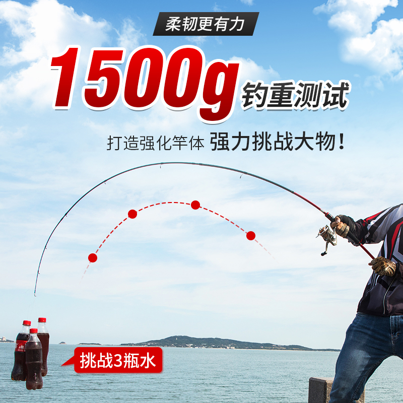 路亚竿和阀杆(阀钓竿怎么当路亚使用) 路亚竿和阀杆(阀钓竿怎么当路亚使用)