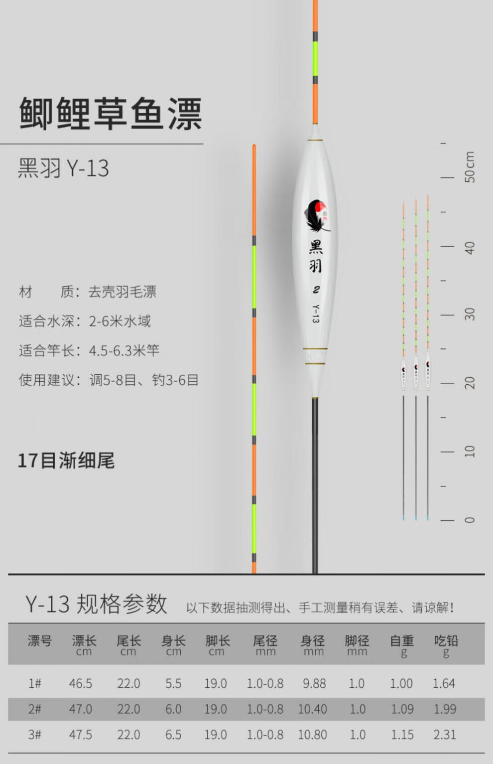 竞技混养的技巧与方法(竞技钓混养饵料怎么配) 竞技混养的技巧与方法(竞技钓混养饵料怎么配)