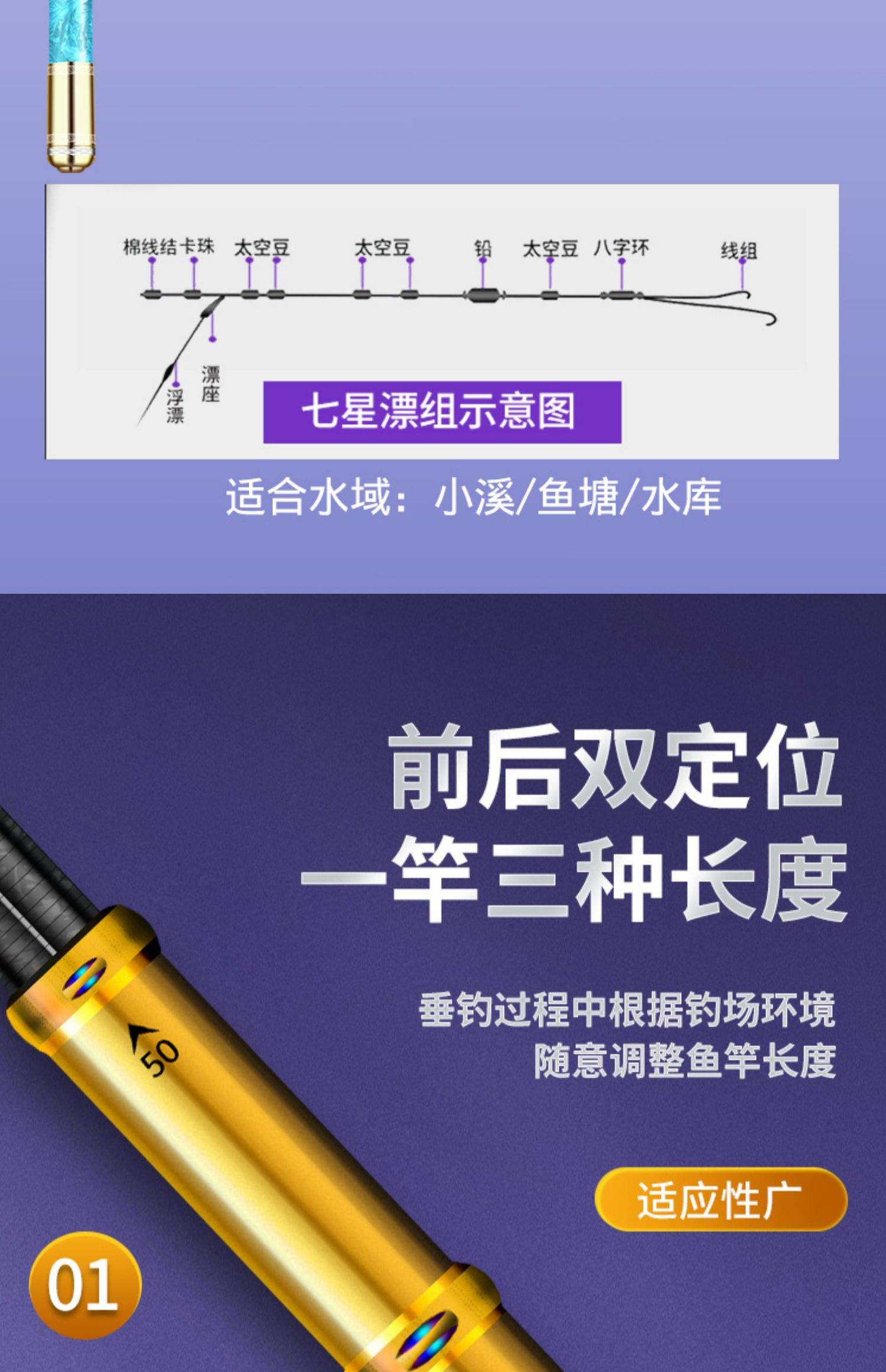 手竿春季水库钓鱼技巧(水库钓鱼手竿的调性应该在多少) 手竿春季水库钓鱼技巧(水库钓鱼手竿的调性应该在多少)