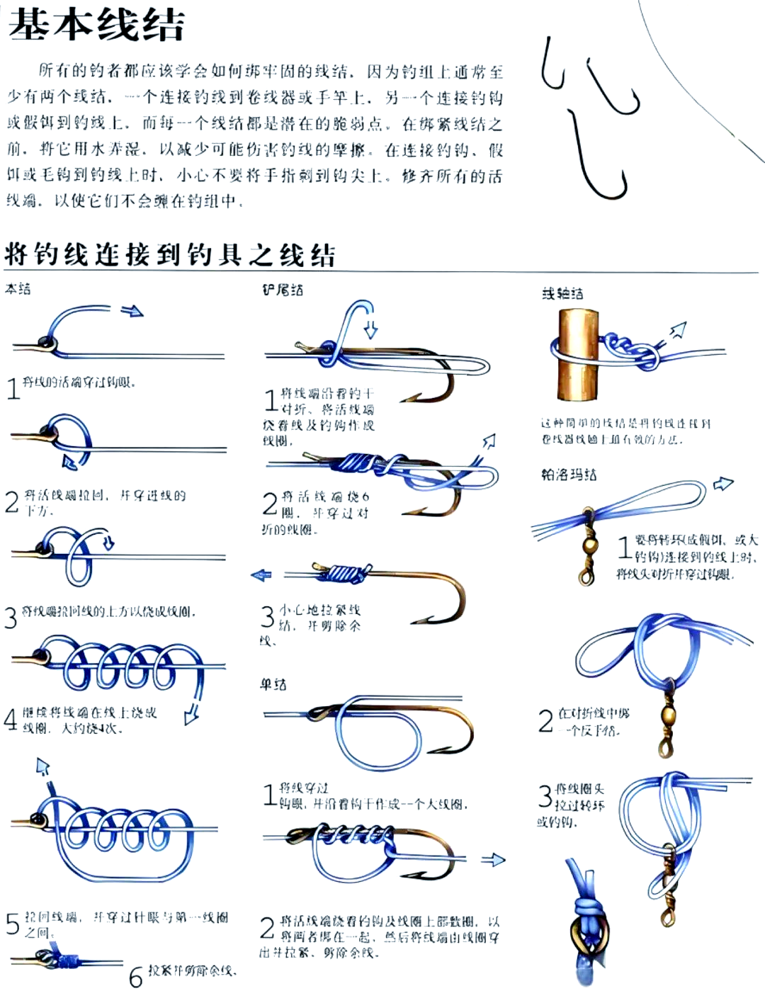 长竿短线逗鱼技巧(长竿短线逗鱼技巧视频) 长竿短线逗鱼技巧(长竿短线逗鱼技巧视频)