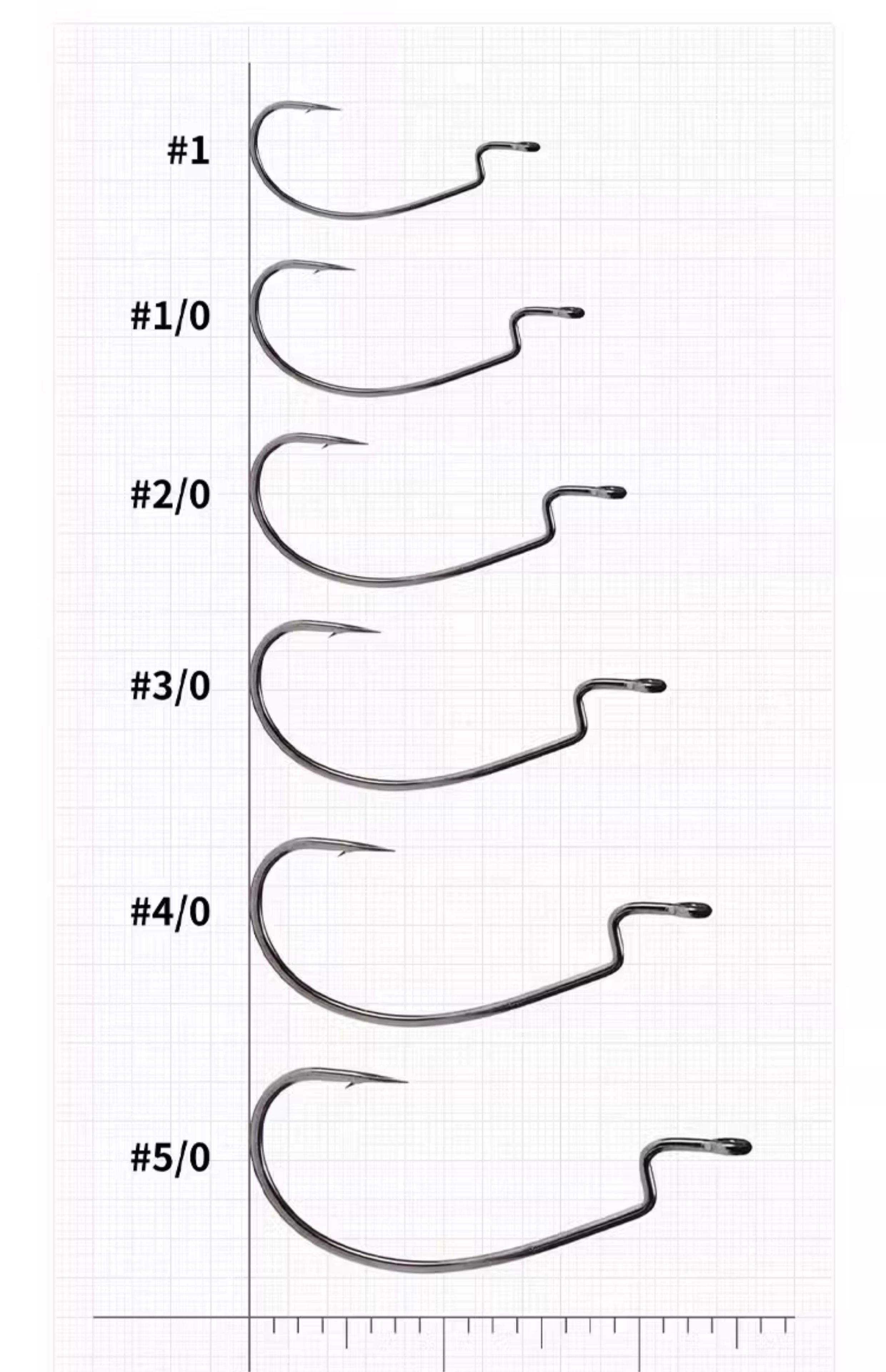 路亚鱼钩几号(路亚鱼钩号数对照表) 路亚鱼钩几号(路亚鱼钩号数对照表)