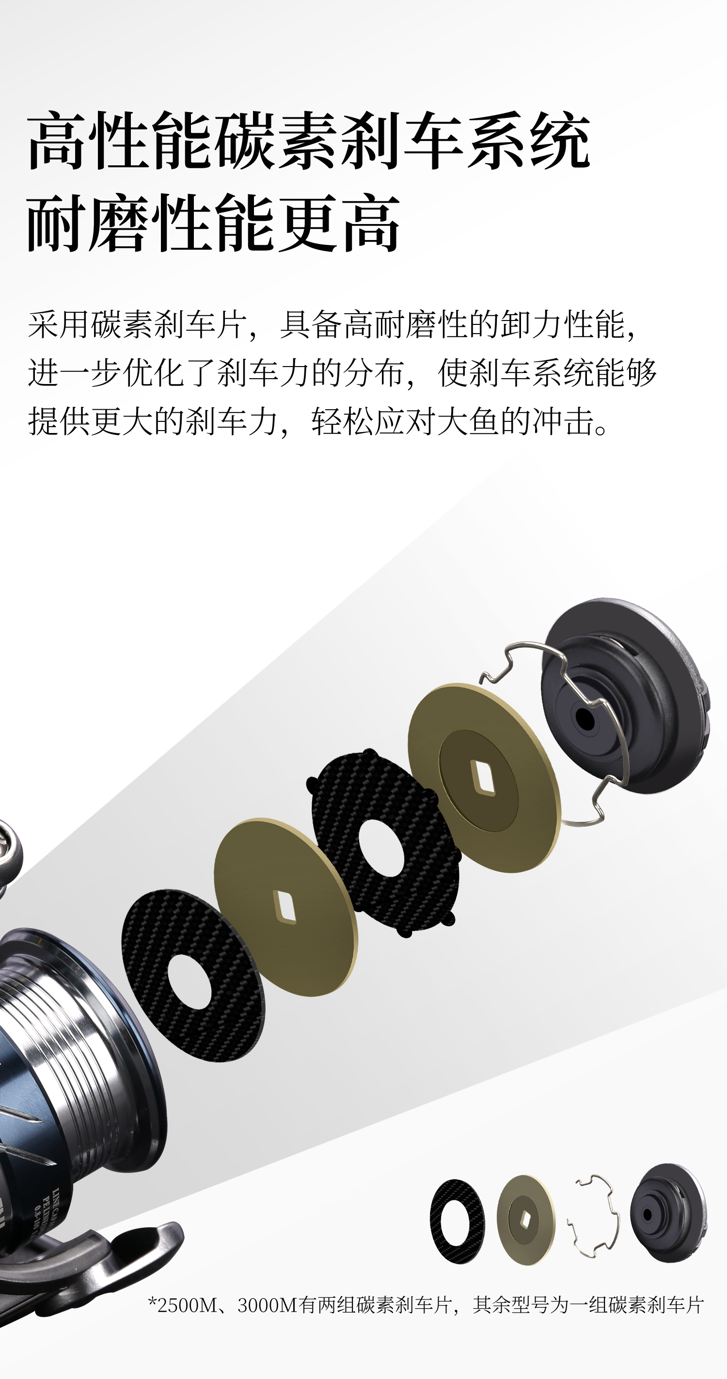 海钓轮子刹车力多大(钓鱼海轮)