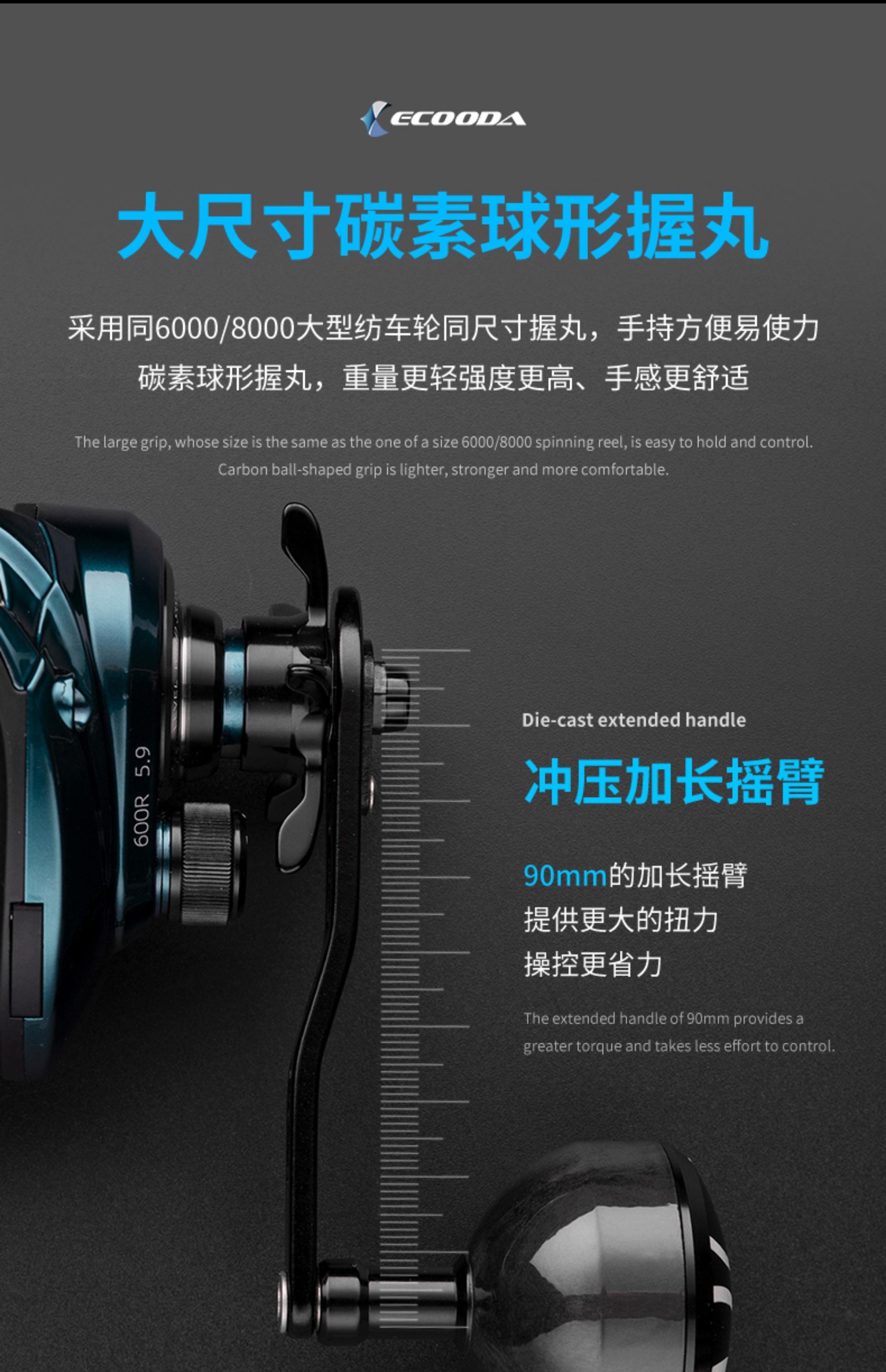 海钓轮子刹车力多大(钓鱼海轮)