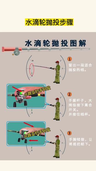 路亚抛投距离(路亚抛投距离标准) 路亚抛投距离(路亚抛投距离标准)
