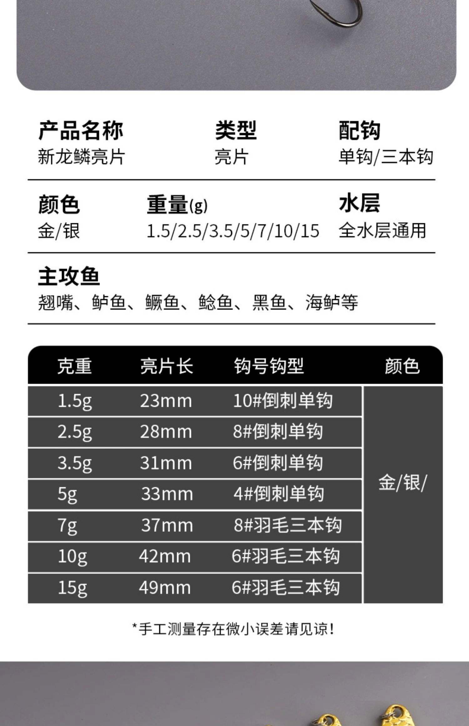 海钓技巧饵料(海钓用什么饵料钓鱼) 海钓技巧饵料(海钓用什么饵料钓鱼)