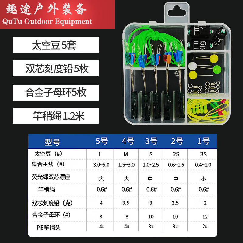 渔具怎么组装(渔具怎么组装示意图) 渔具怎么组装(渔具怎么组装示意图)