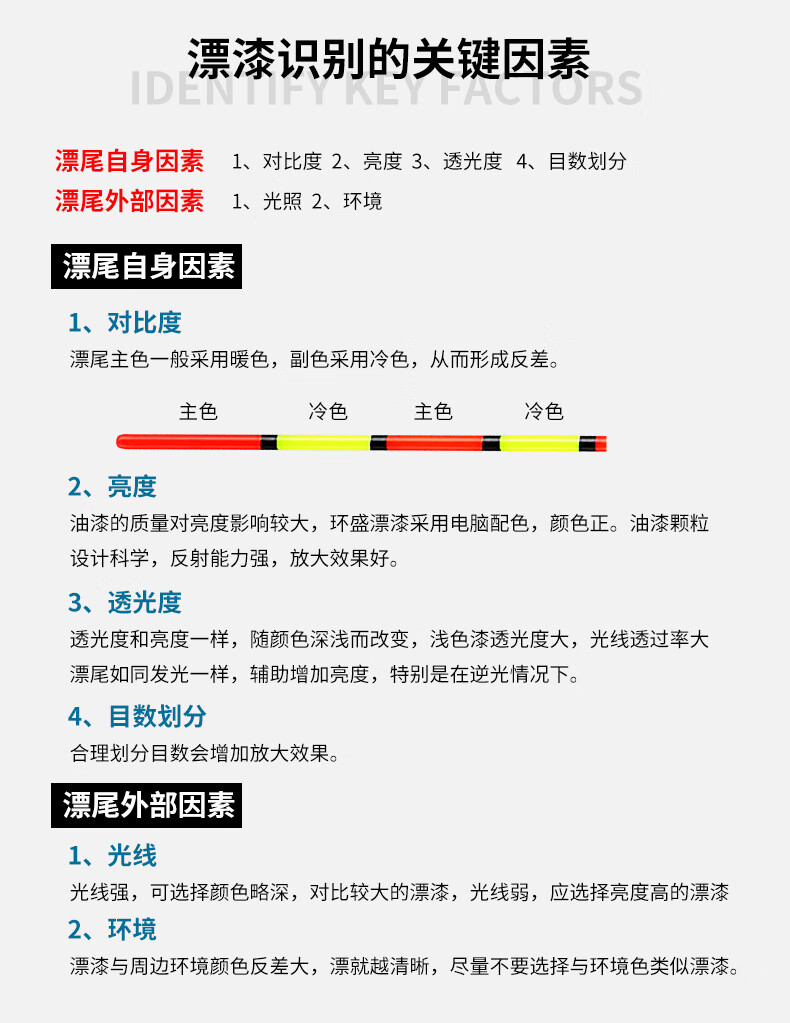 浮漂上漆技巧(浮漂漆面上漆视频) 浮漂上漆技巧(浮漂漆面上漆视频)