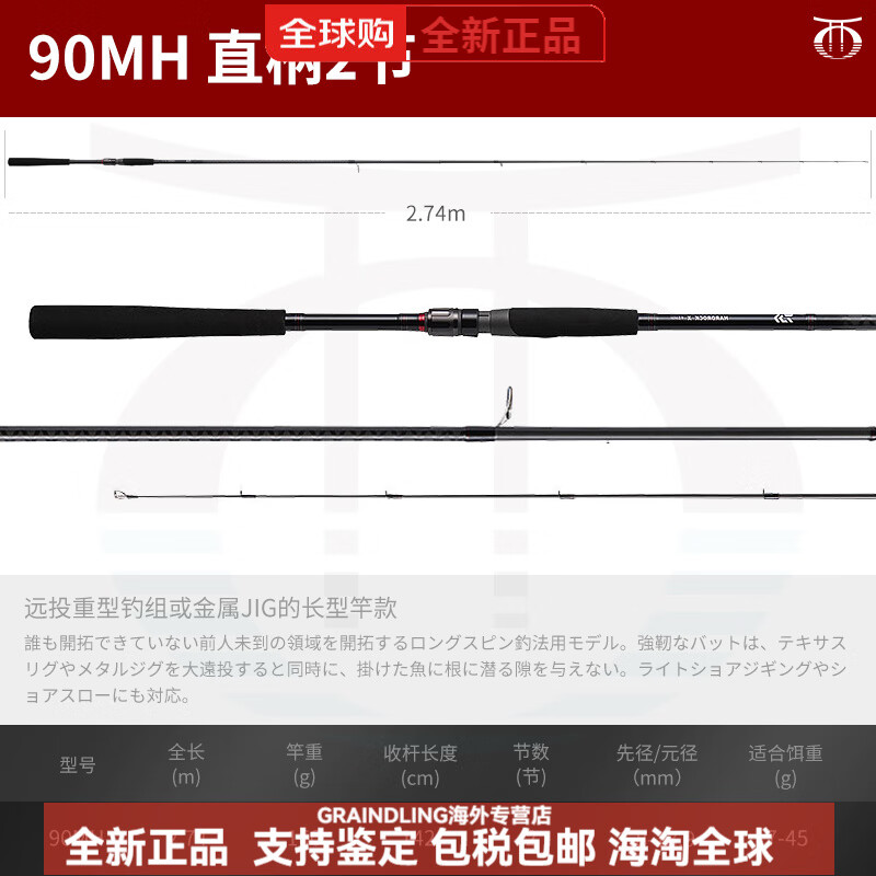 路亚大根(大根钓竿和路亚竿的区别) 路亚大根(大根钓竿和路亚竿的区别)