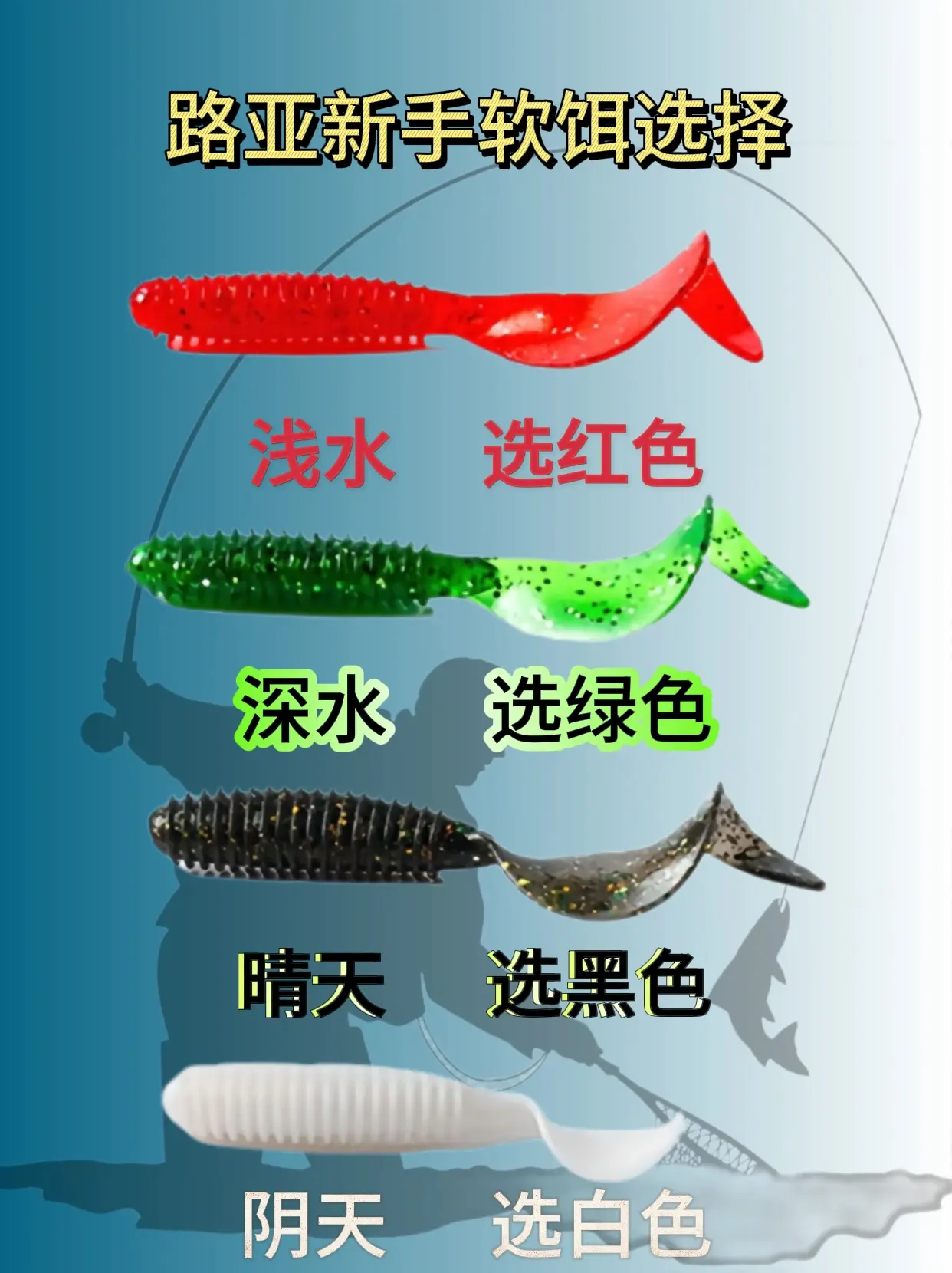 路亚亮片如何使用(路亚亮片怎么用钓什么鱼) 路亚亮片如何使用(路亚亮片怎么用钓什么鱼)