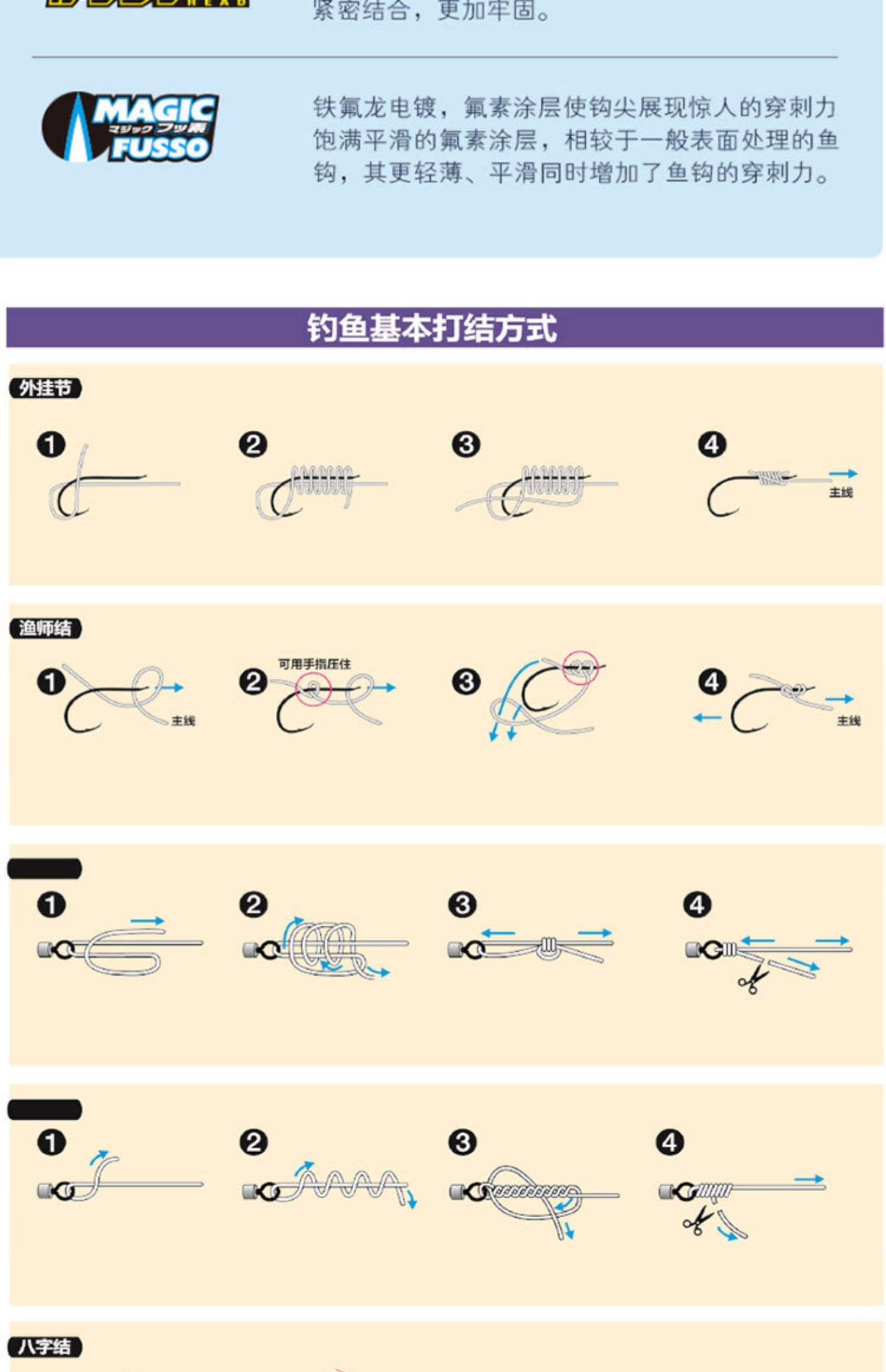 鱼饵渔具的经营范围(鱼饵属于哪个类目)