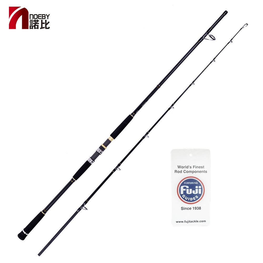 威海诺比渔具(威海卖渔具的地方在哪)