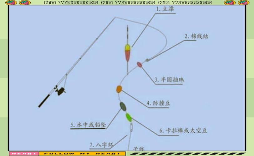 夏天钓鱼技巧大全视频(夏天钓鱼技巧大全视频教程)