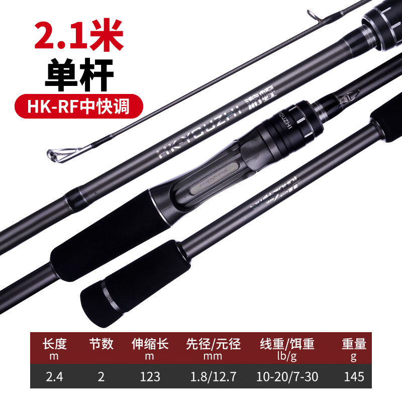 碳素竿路亚(路亚竿碳素含有率什么意思)