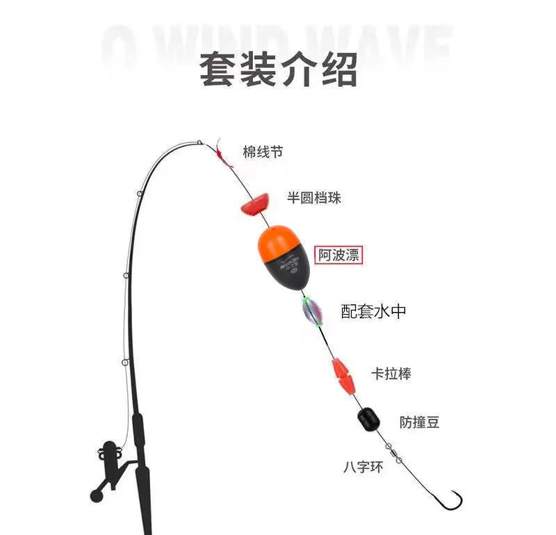 六种海钓方法(海钓如何钓)