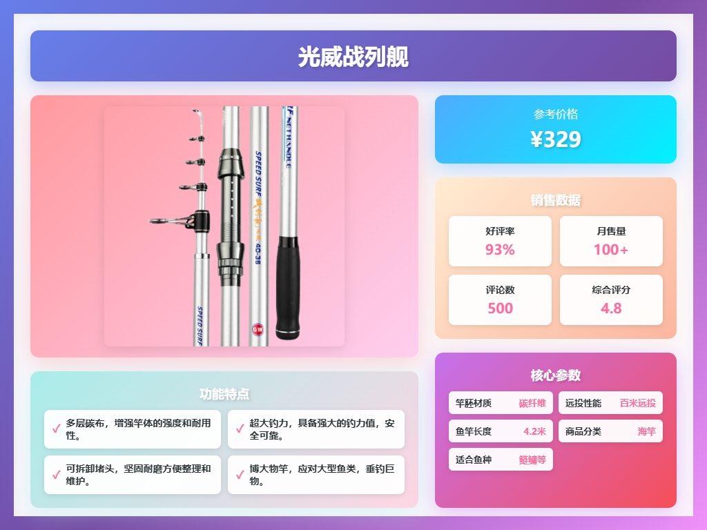 光威渔具评价(光威渔具图片大全价格) 光威渔具评价(光威渔具图片大全价格)