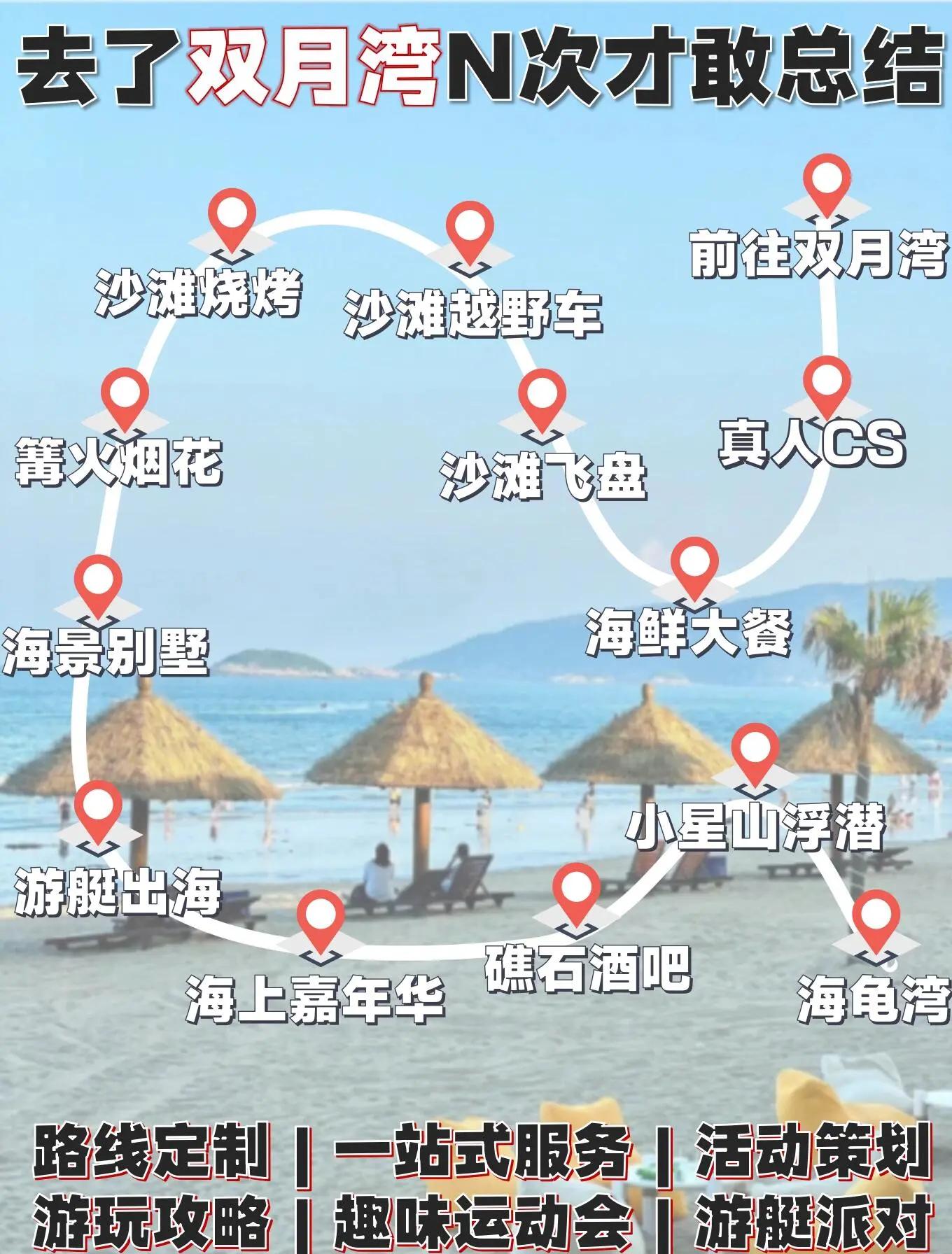 双月湾海岸海钓位置(双月湾滩钓)