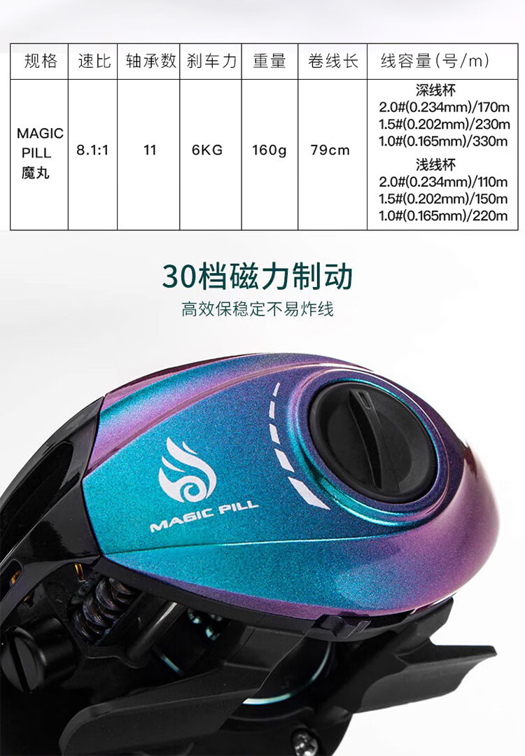 黑曜石路亚杆(黑曜石为什么叫短命石)