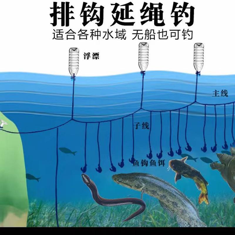 海钓技巧装备(海钓应该准备什么装备) 海钓技巧装备(海钓应该准备什么装备)