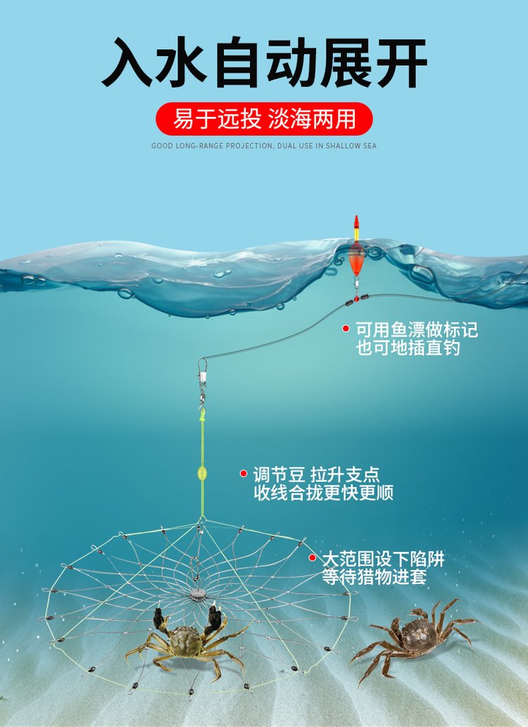 台钓过江钓自制渔具(过江钓教学视频自贡) 台钓过江钓自制渔具(过江钓教学视频自贡)