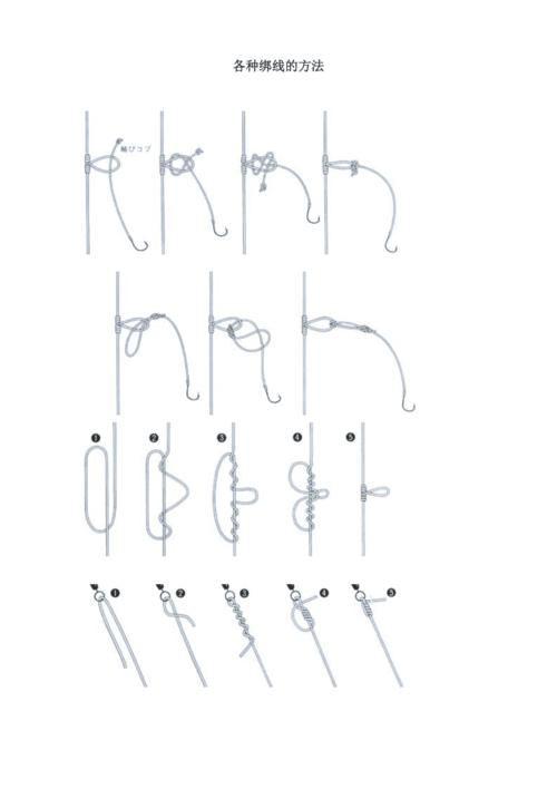 台钓的抛钩技巧(台钓的抛钩技巧视频) 台钓的抛钩技巧(台钓的抛钩技巧视频)