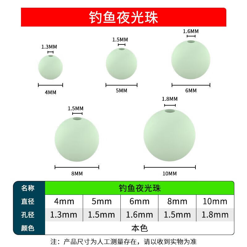 挡珠路亚(路亚挡珠的用法) 挡珠路亚(路亚挡珠的用法)