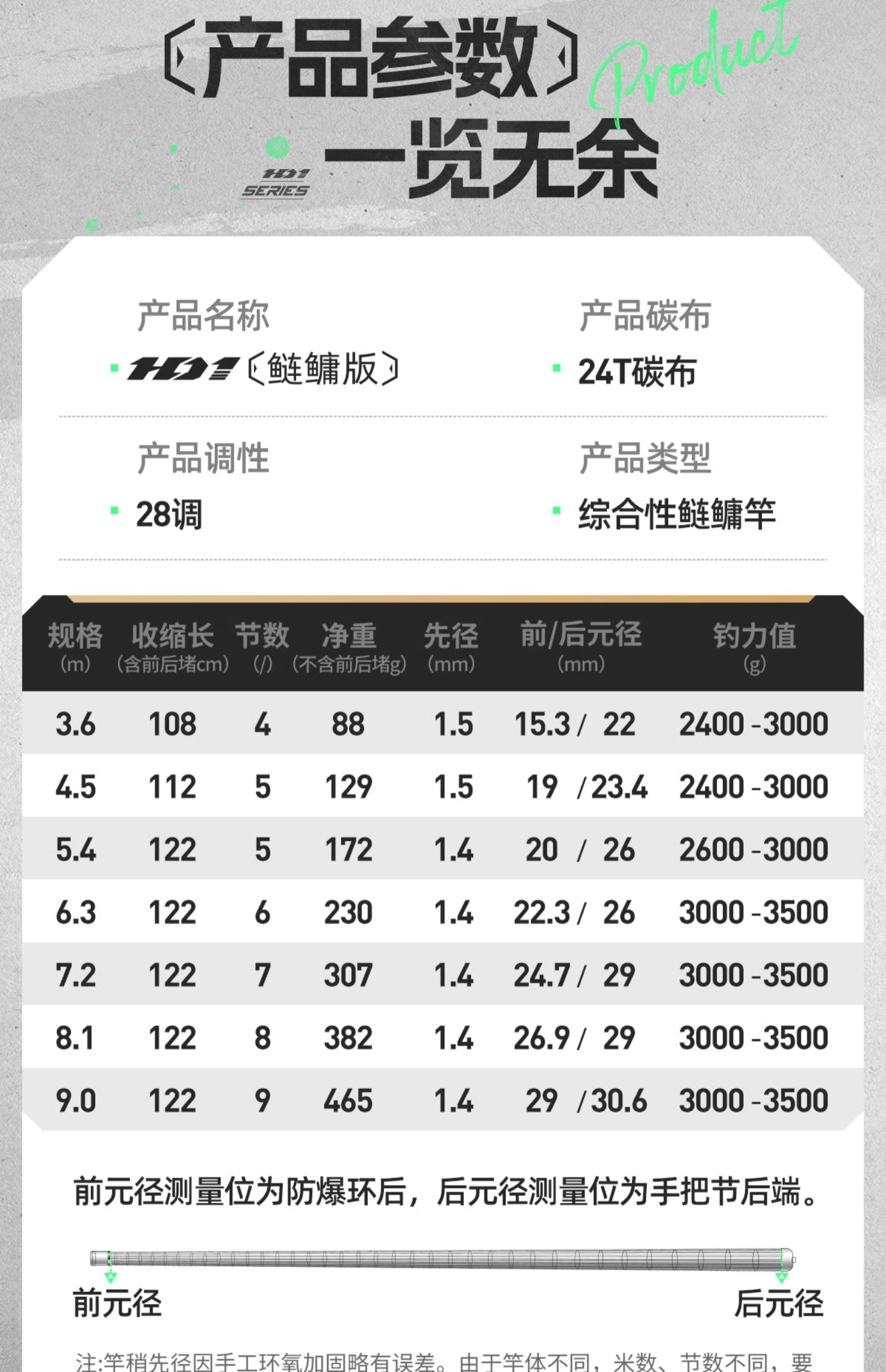 威海汉鼎渔具怎么样(威海汉鼎智能科技有限公司官网) 威海汉鼎渔具怎么样(威海汉鼎智能科技有限公司官网)