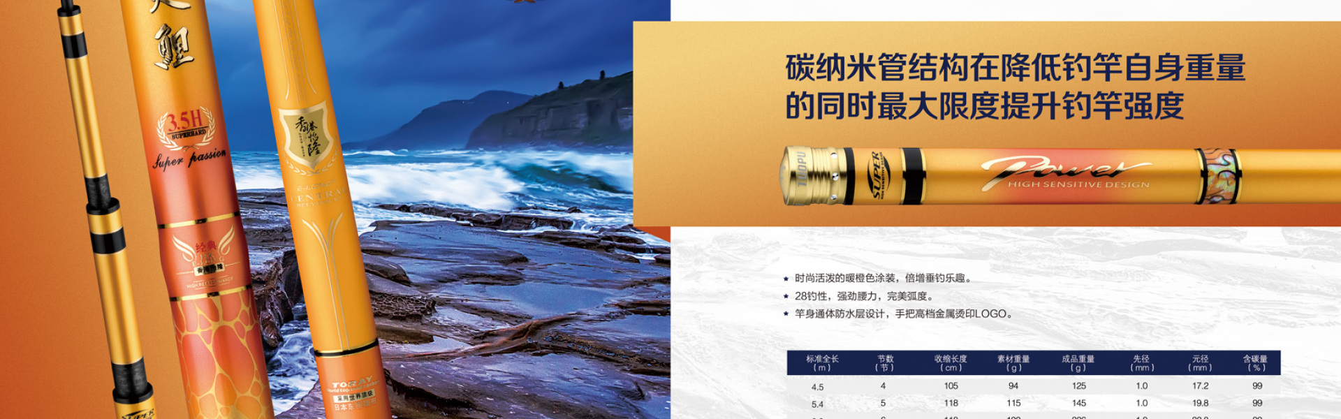 威海怡隆渔具有限公司(威海怡隆渔具有限公司是谁的)