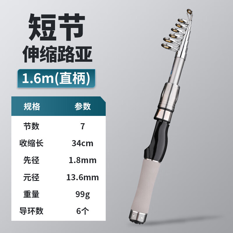 小海竿玩路亚(小海竿玩路亚可以吗) 小海竿玩路亚(小海竿玩路亚可以吗)