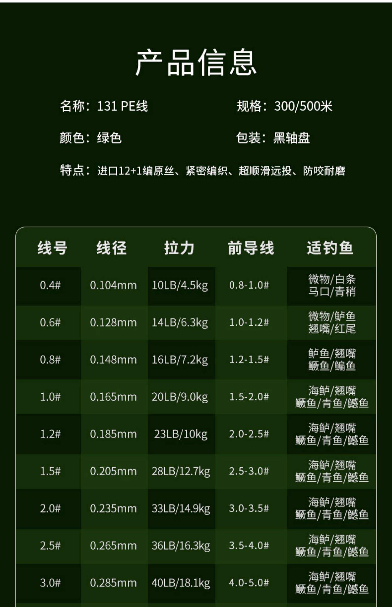 路亚竿配几号线(路亚竿都用几号线) 路亚竿配几号线(路亚竿都用几号线)