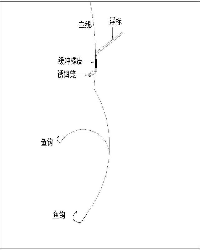 自制海钓钓组教程(海水钓组的制作)