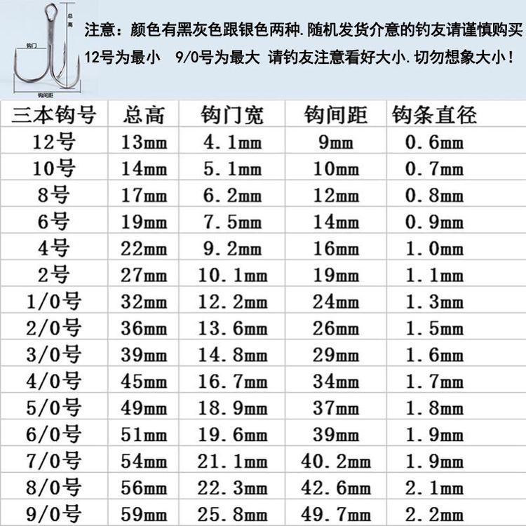渔具钩子厂家(鱼钩生产厂家联系电话) 渔具钩子厂家(鱼钩生产厂家联系电话)
