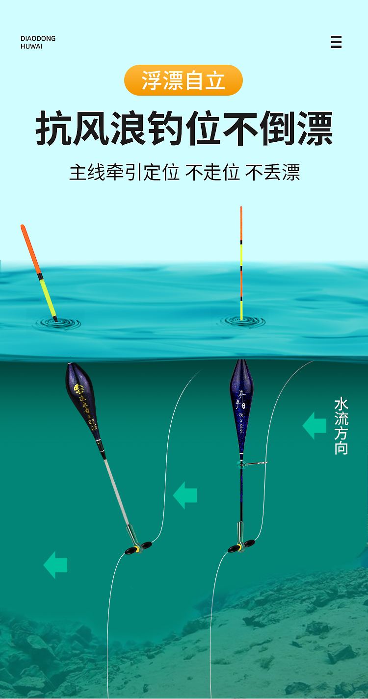 渔具漂子怎么组装(鱼漂的安装视频) 渔具漂子怎么组装(鱼漂的安装视频)