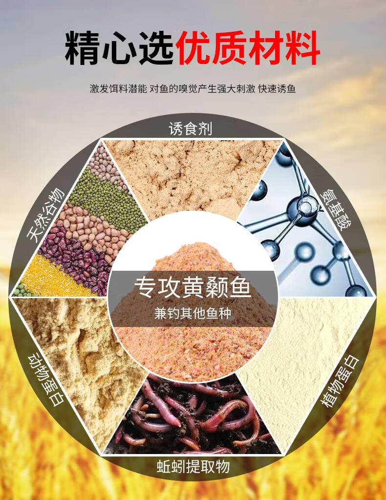 开口饵料的筛选(开口饵料常见种类) 开口饵料的筛选(开口饵料常见种类)