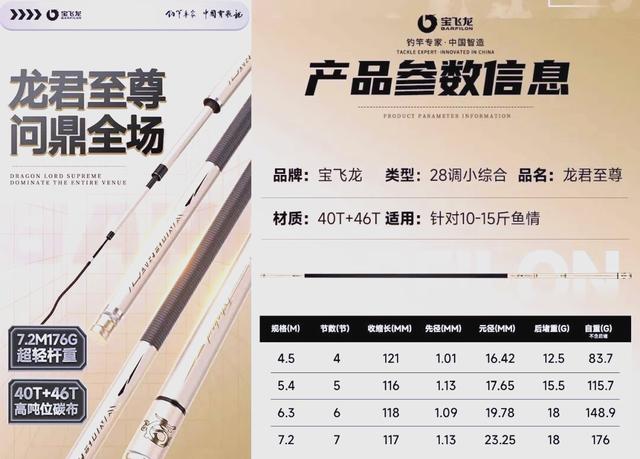 渔具展会活动方案(渔具展销订货会2021) 渔具展会活动方案(渔具展销订货会2021)