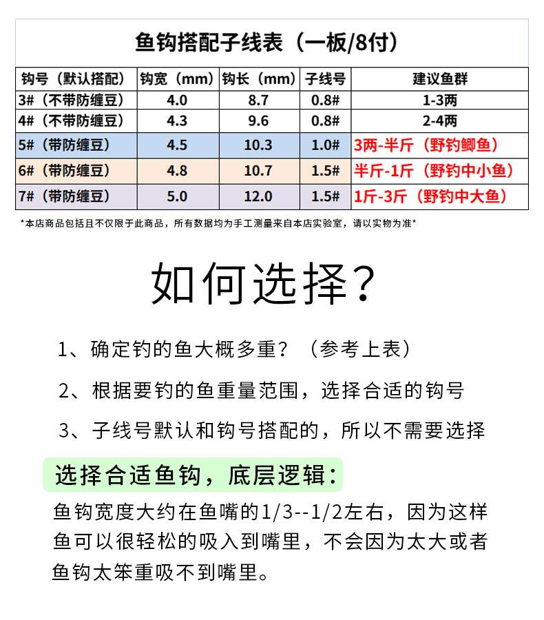 袖钩使用什么饵料(袖钩好用吗) 袖钩使用什么饵料(袖钩好用吗)