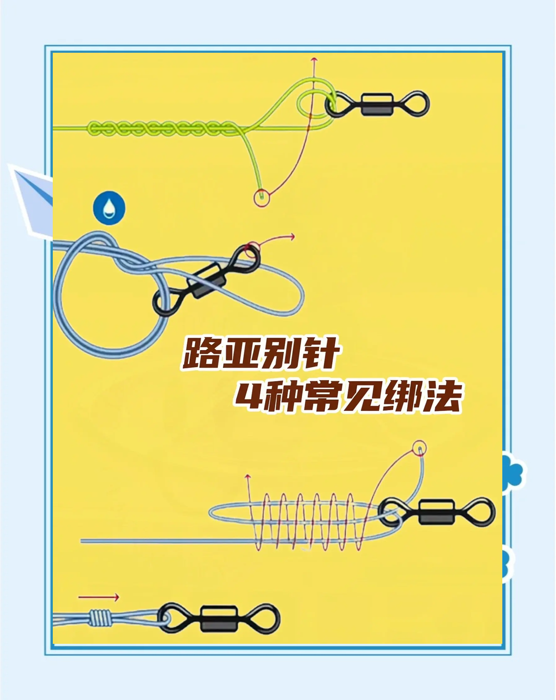 路亚前导用几号线(路亚前导线推荐) 路亚前导用几号线(路亚前导线推荐)