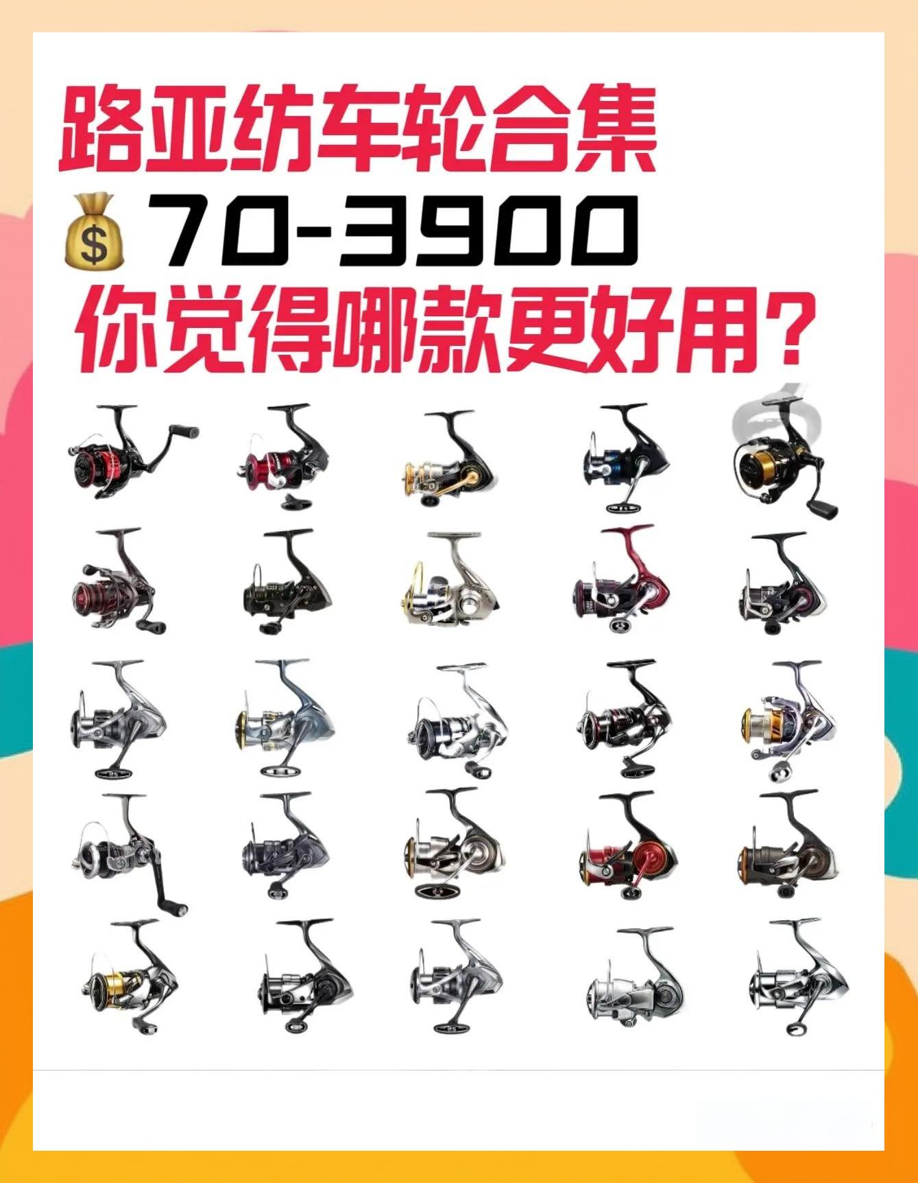 路亚纺车轮抛投技巧(路亚纺车轮怎样抛投)