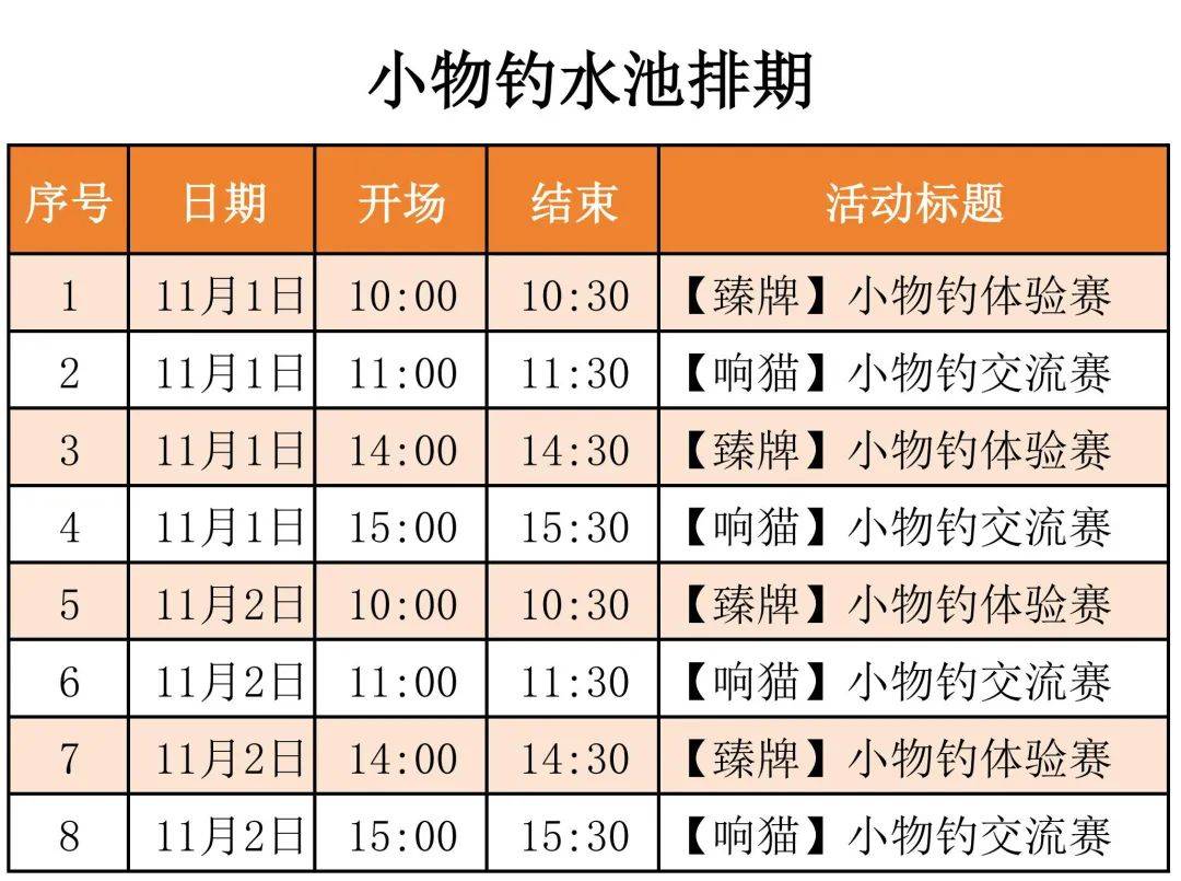 海钓涨潮几点(海钓钓鱼涨潮时候好还是退潮时候好) 海钓涨潮几点(海钓钓鱼涨潮时候好还是退潮时候好)