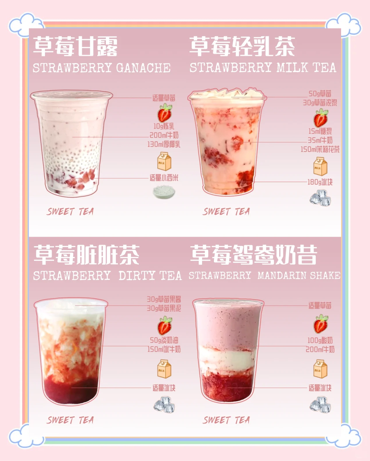 草莓香饵料怎么配(草莓香适合钓什么鱼) 草莓香饵料怎么配(草莓香适合钓什么鱼)