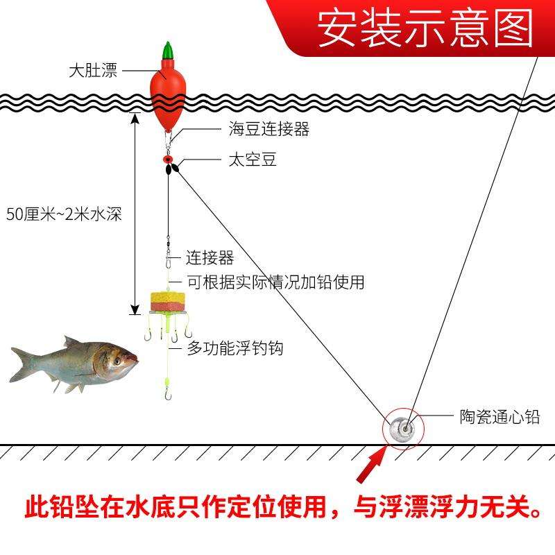 海杆水怪钓鲢鳙技巧(海竿水怪钓鲢鳙的技巧) 海杆水怪钓鲢鳙技巧(海竿水怪钓鲢鳙的技巧)