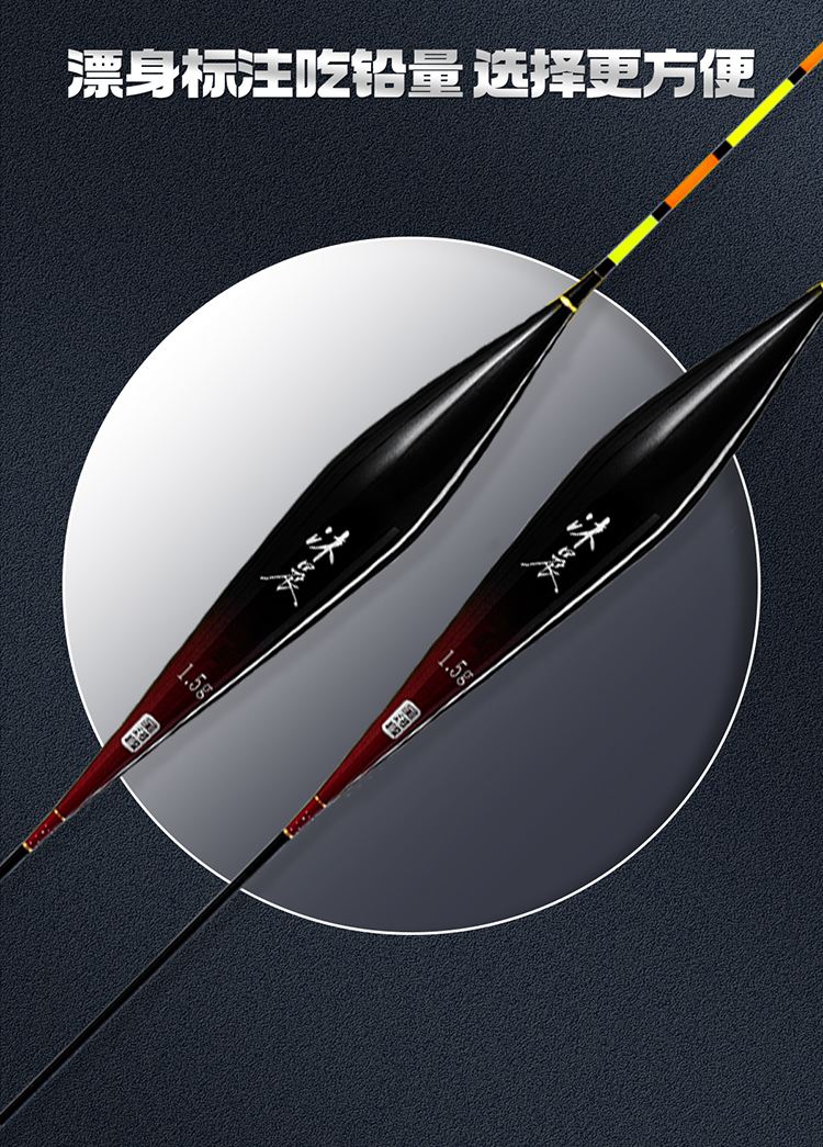 海钓远投灵敏漂(海钓远投线组图解) 海钓远投灵敏漂(海钓远投线组图解)