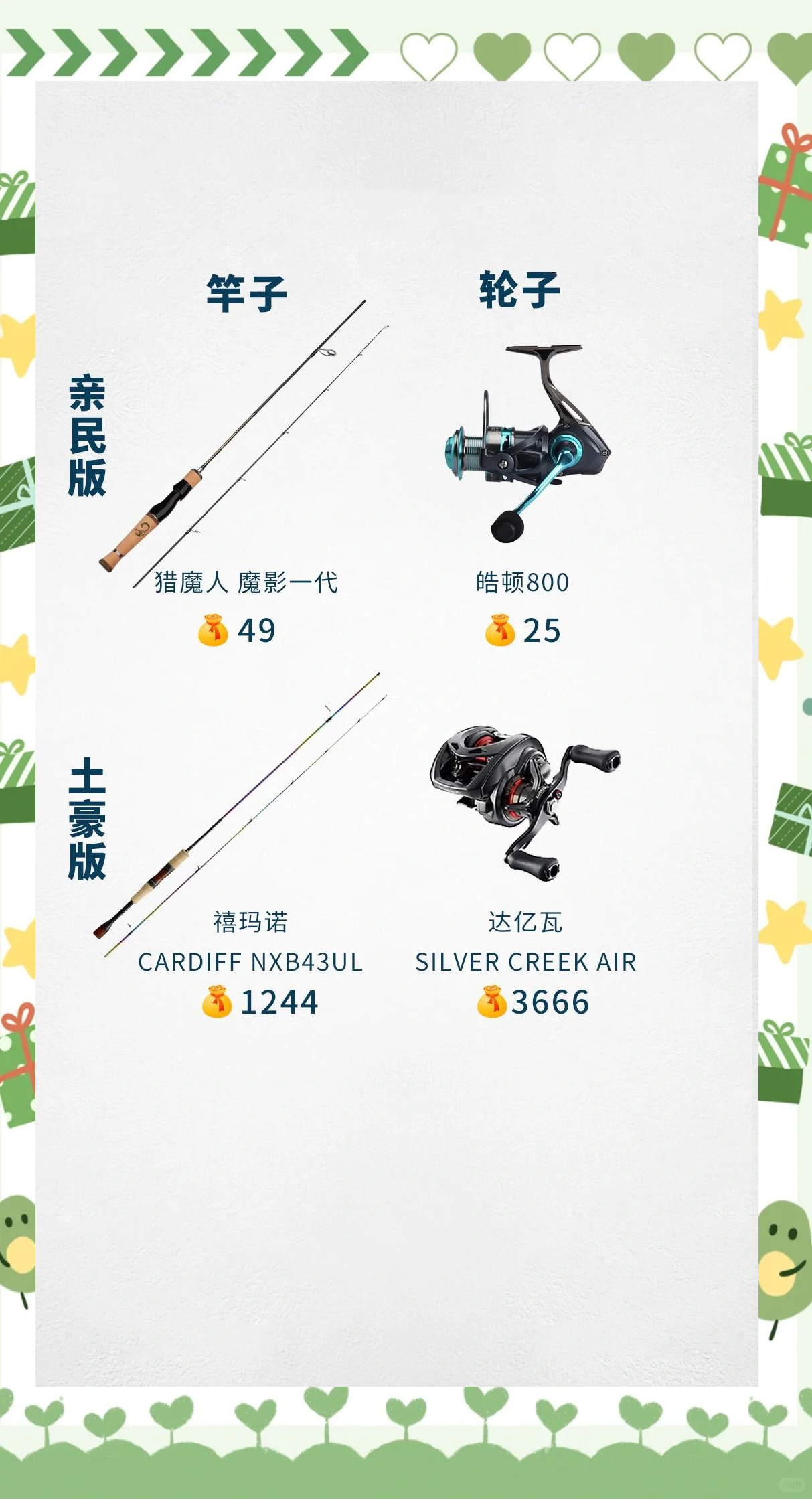 福州路亚推荐(福州哪里可以路亚鲈鱼) 福州路亚推荐(福州哪里可以路亚鲈鱼)