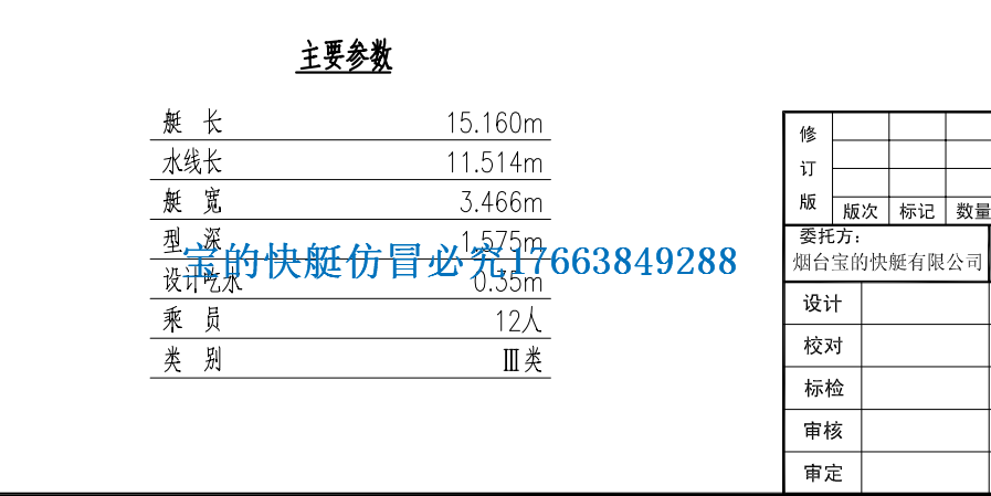 大连远海钓鱼攻略(大连远投钓点) 大连远海钓鱼攻略(大连远投钓点)