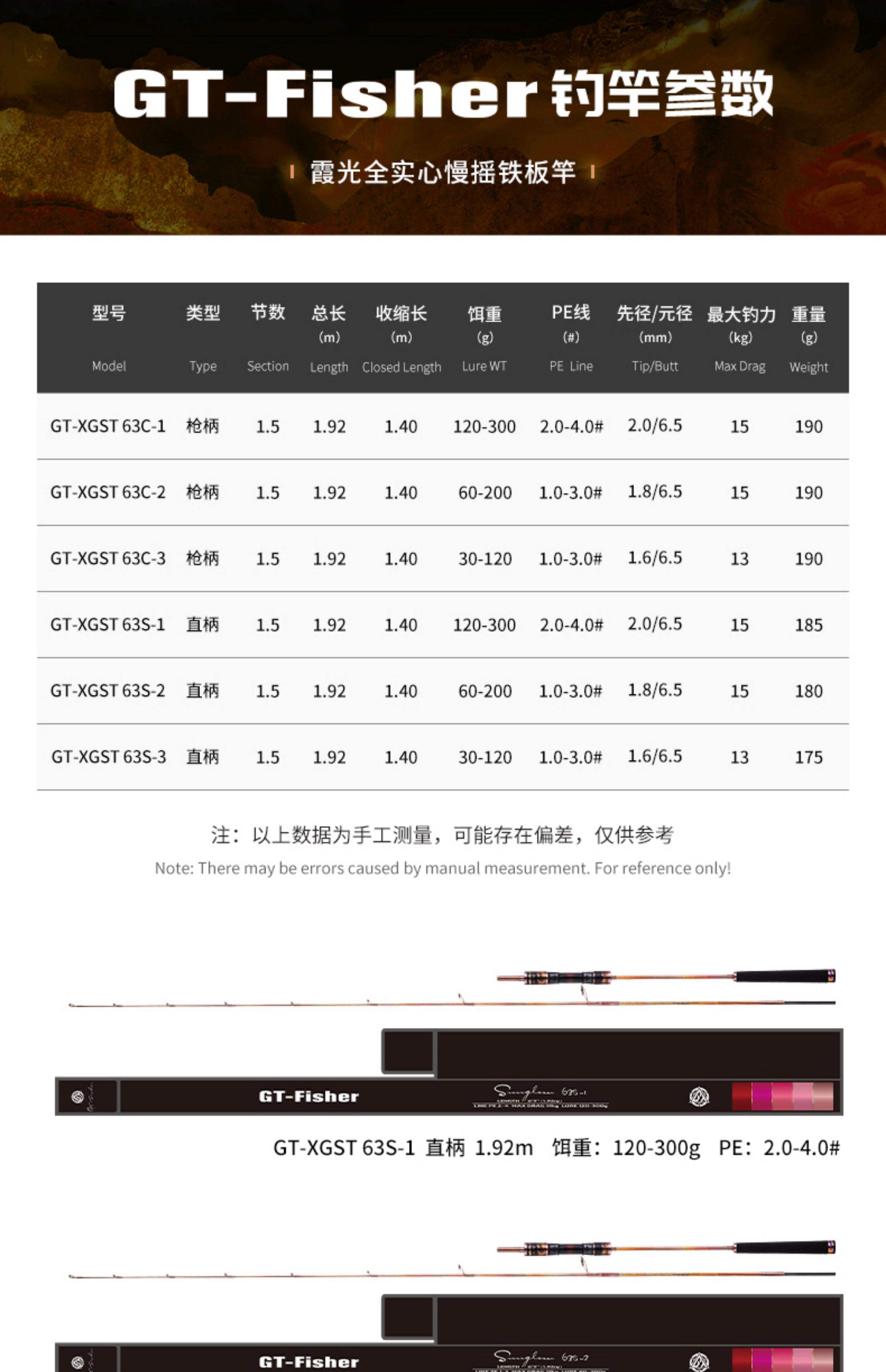 网络渔具评测(网红渔具品牌) 网络渔具评测(网红渔具品牌)