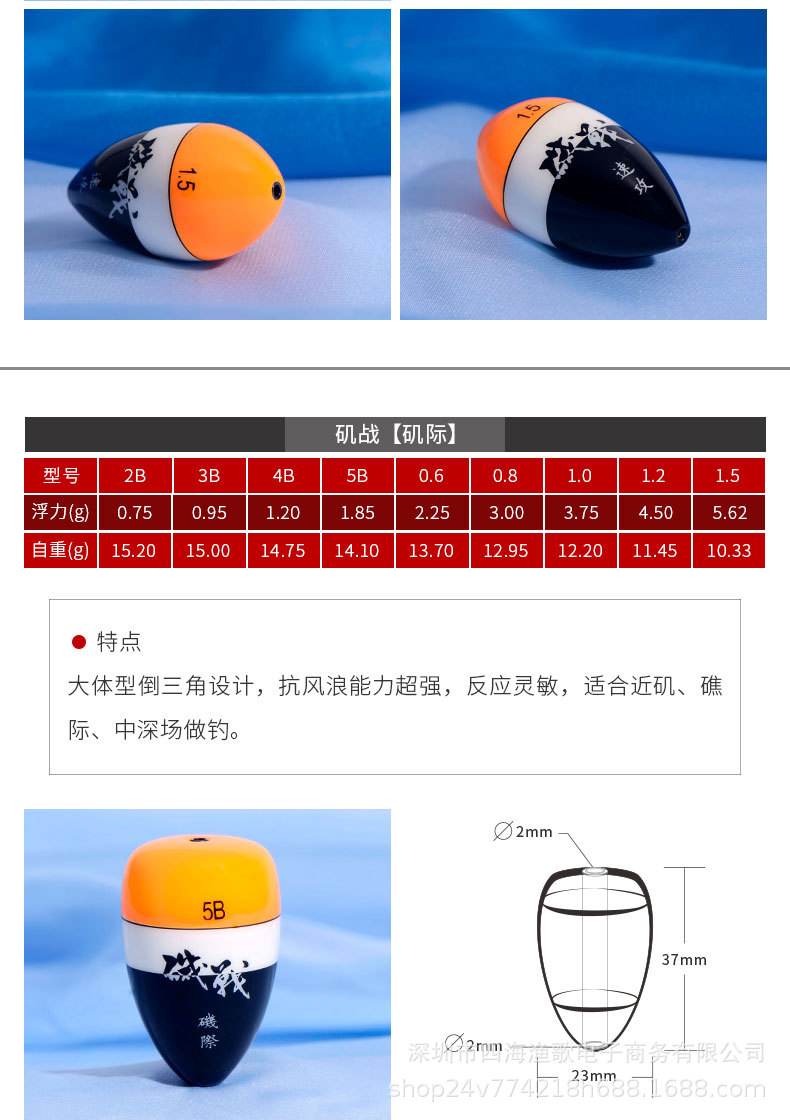 海钓全游动介绍图片(海钓动作) 海钓全游动介绍图片(海钓动作)