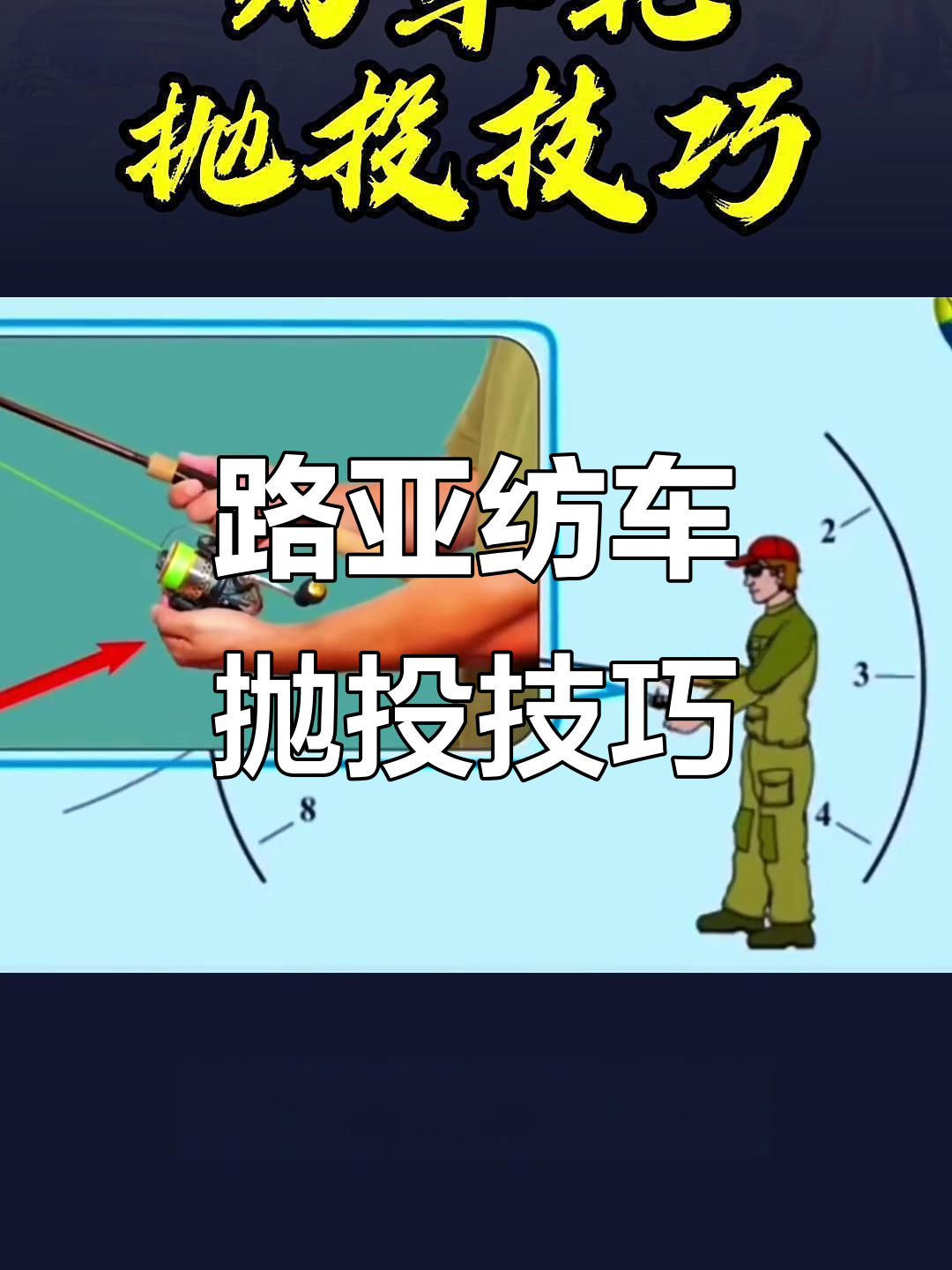 路亚远投技巧(路亚远投技巧教学视频)