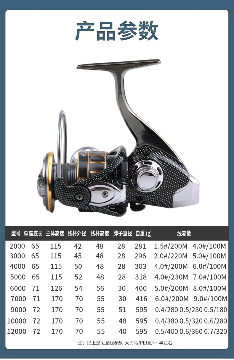 钓鱼渔具品牌排行海钓(钓鱼渔具推荐)