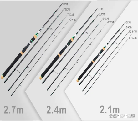 怎样挑选路亚钓竿(如何挑选路亚竿视频)