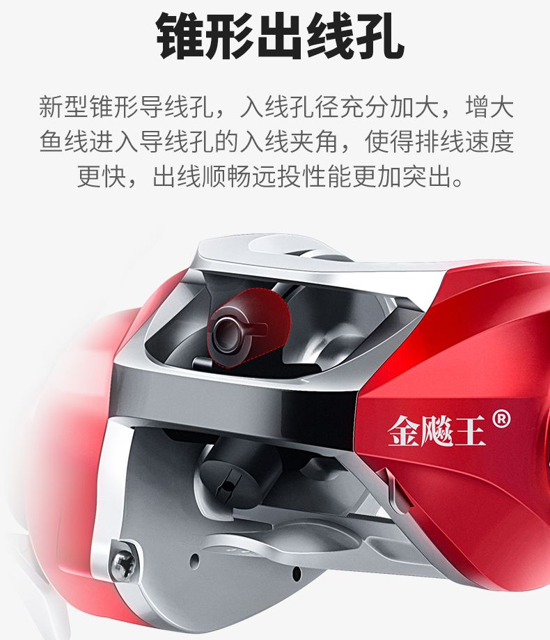 渔轮卸力旋扭使用技巧(渔轮卸力旋扭使用技巧视频)